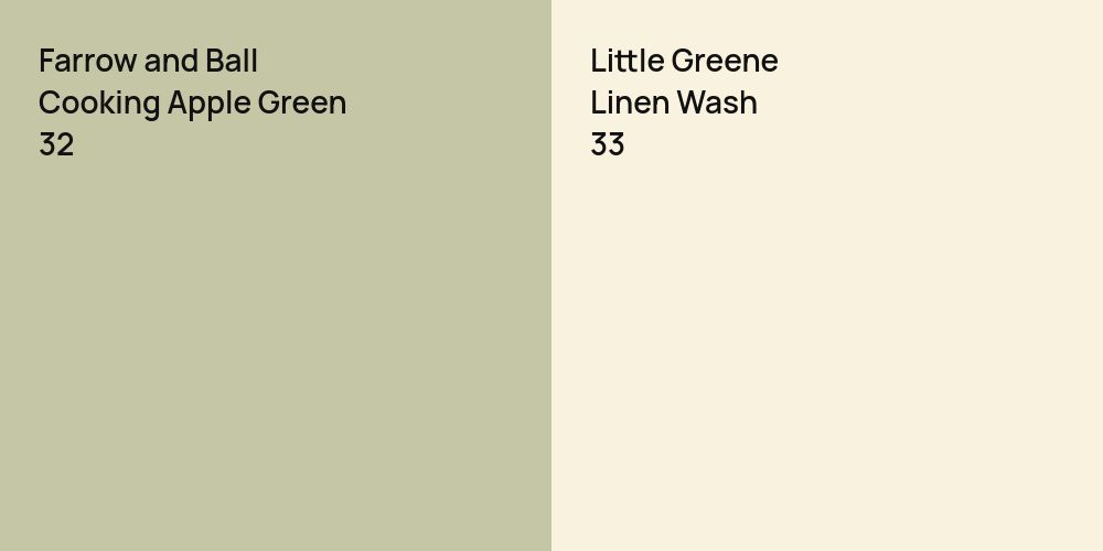 Farrow and Ball Cooking Apple Green vs. Little Greene Linen Wash