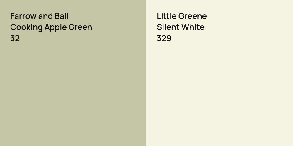 Farrow and Ball Cooking Apple Green vs. Little Greene Silent White