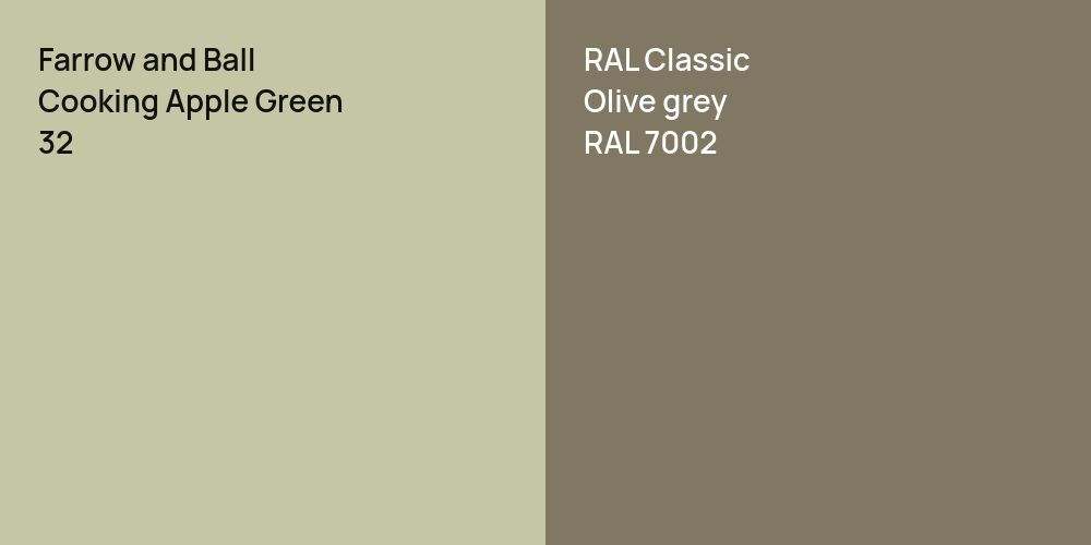 Farrow and Ball Cooking Apple Green vs. RAL Classic  Olive grey