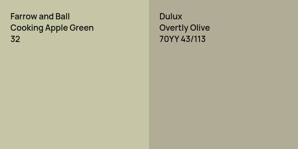 Farrow and Ball Cooking Apple Green vs. Dulux Overtly Olive