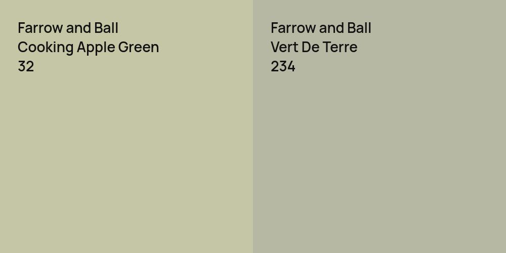 Farrow and Ball Cooking Apple Green vs. Farrow and Ball Vert De Terre