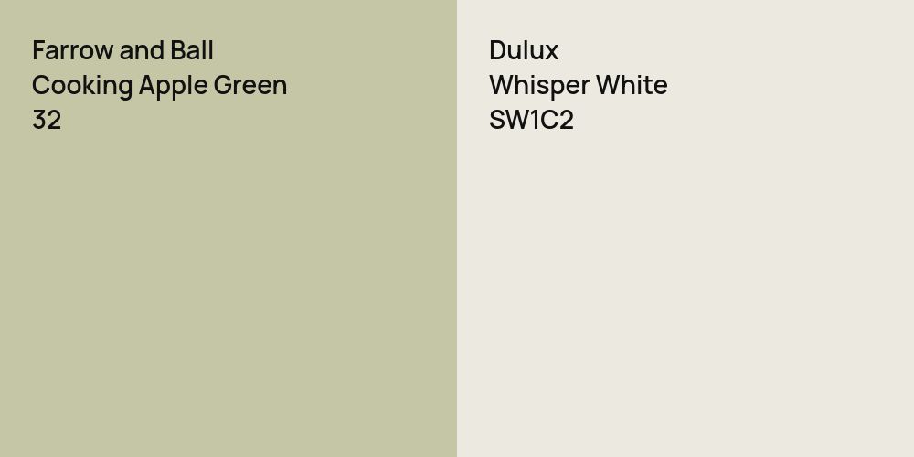 Farrow and Ball Cooking Apple Green vs. Dulux Whisper White