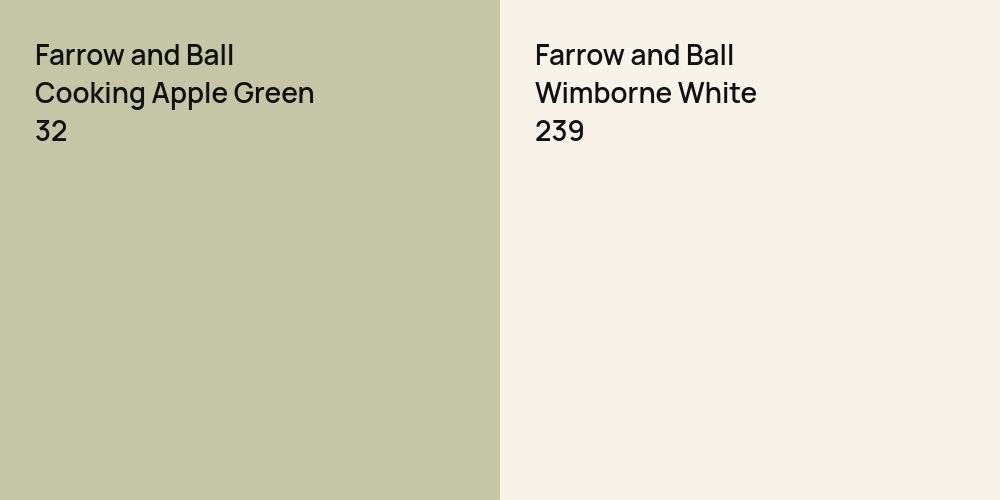 Farrow and Ball Cooking Apple Green vs. Farrow and Ball Wimborne White