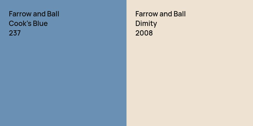 Farrow and Ball Cook's Blue vs. Farrow and Ball Dimity