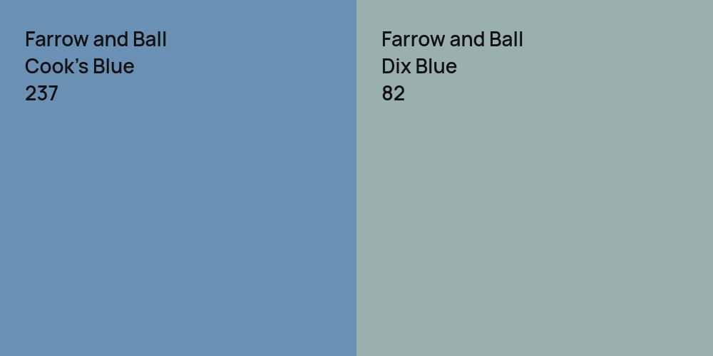 Farrow and Ball Cook's Blue vs. Farrow and Ball Dix Blue