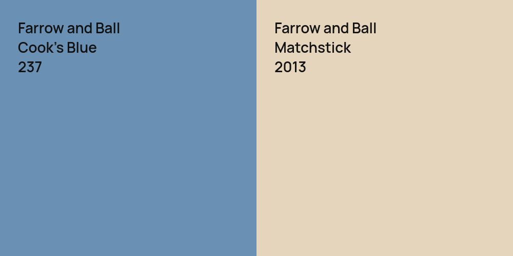 Farrow and Ball Cook's Blue vs. Farrow and Ball Matchstick