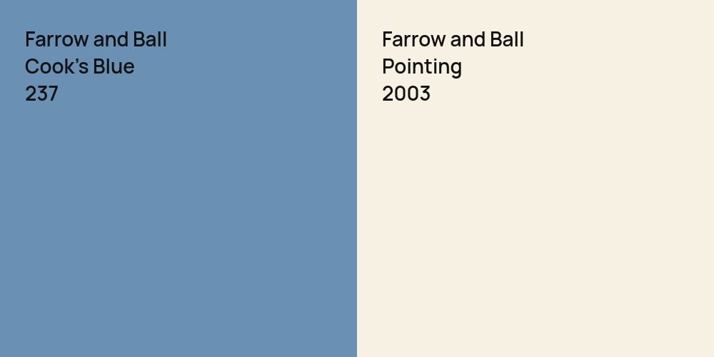 Farrow and Ball Cook's Blue vs. Farrow and Ball Pointing