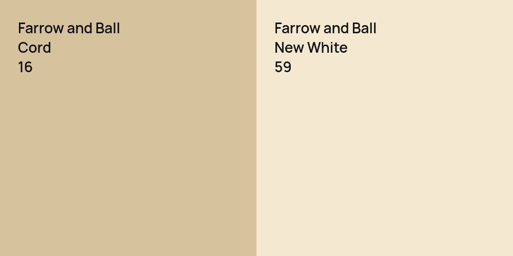 Farrow and Ball Cord vs. Farrow and Ball New White