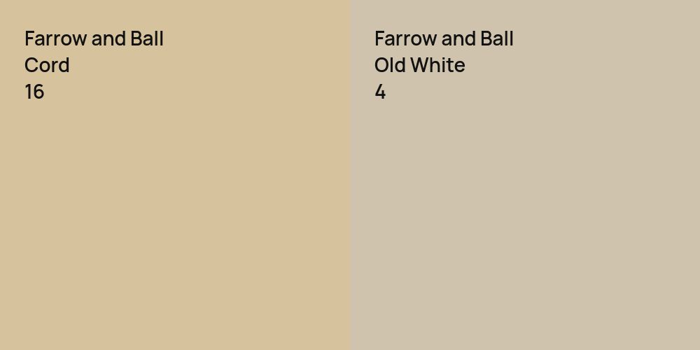 Farrow and Ball Cord vs. Farrow and Ball Old White