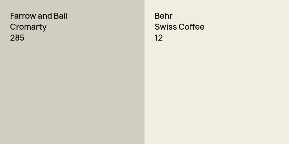 Farrow and Ball Cromarty vs. Behr Swiss Coffee