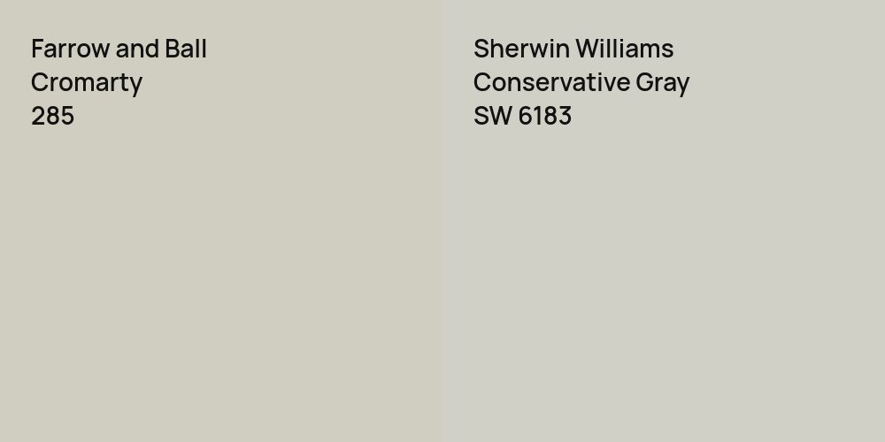 Farrow and Ball Cromarty vs. Sherwin Williams Conservative Gray