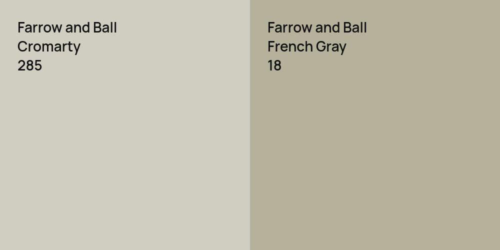 Farrow and Ball Cromarty vs. Farrow and Ball French Gray