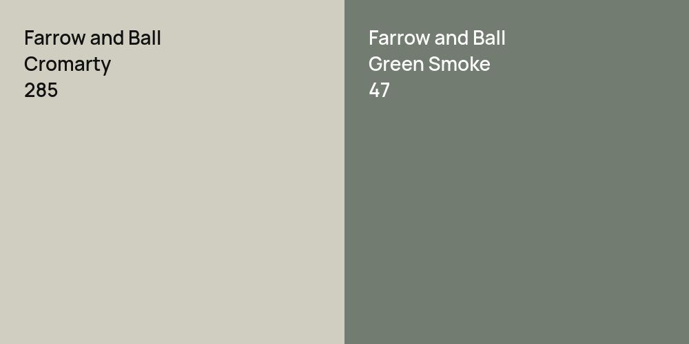 Farrow and Ball Cromarty vs. Farrow and Ball Green Smoke