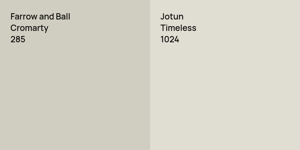 Farrow and Ball Cromarty vs. Jotun Timeless