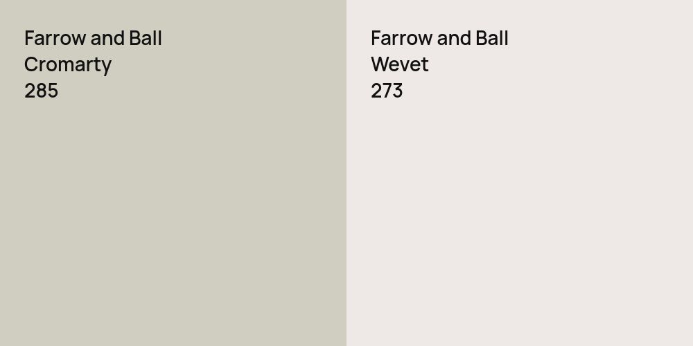 Farrow and Ball Cromarty vs. Farrow and Ball Wevet