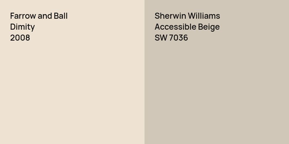 Farrow and Ball Dimity vs. Sherwin Williams Accessible Beige