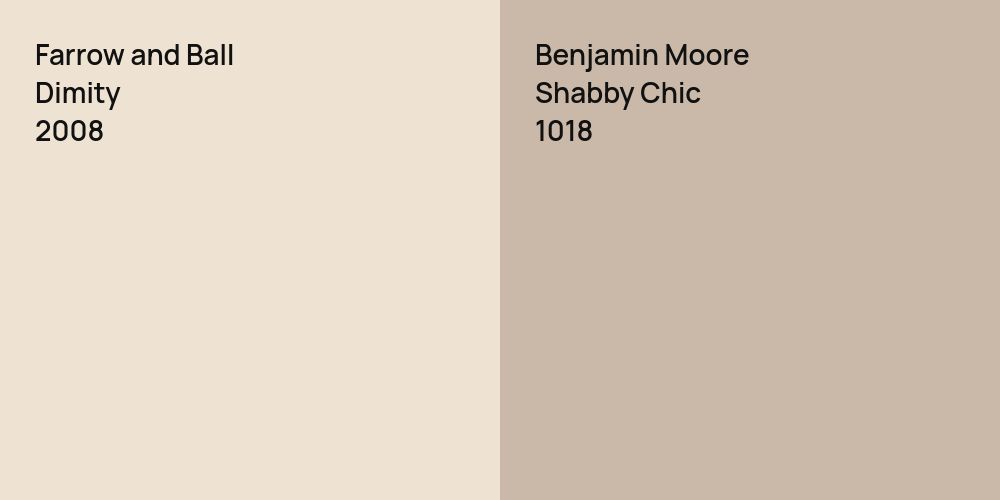 Farrow and Ball Dimity vs. Benjamin Moore Shabby Chic