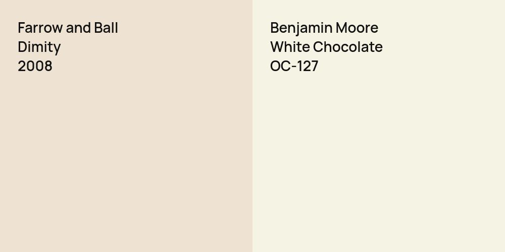 Farrow and Ball Dimity vs. Benjamin Moore White Chocolate