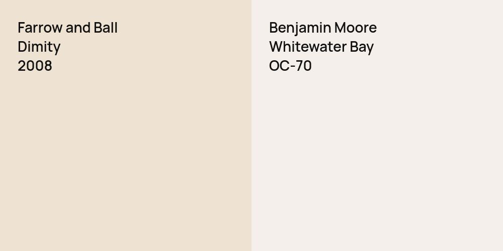 Farrow and Ball Dimity vs. Benjamin Moore Whitewater Bay