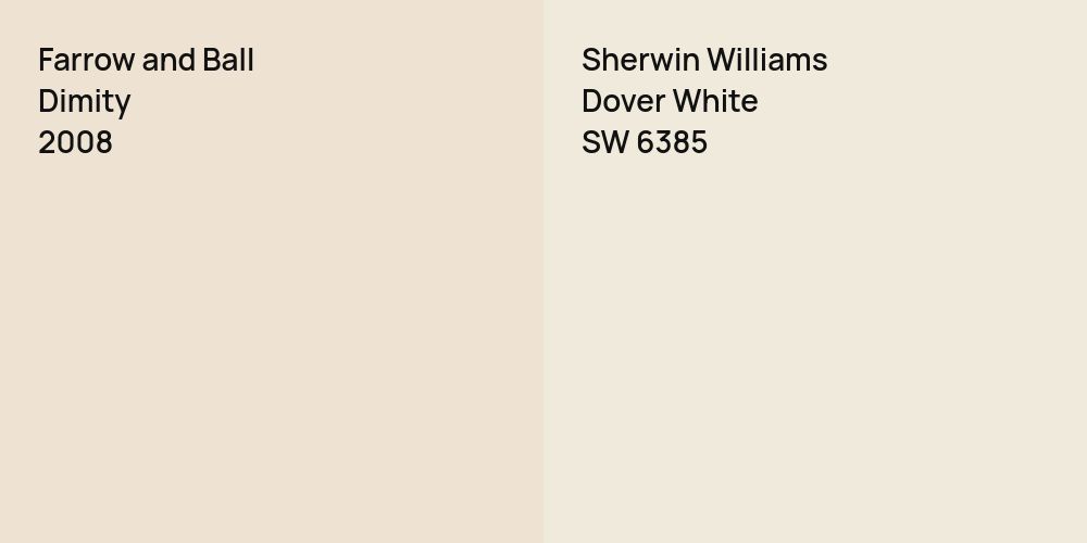 Farrow and Ball Dimity vs. Sherwin Williams Dover White