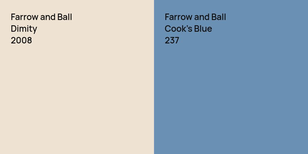 Farrow and Ball Dimity vs. Farrow and Ball Cook's Blue