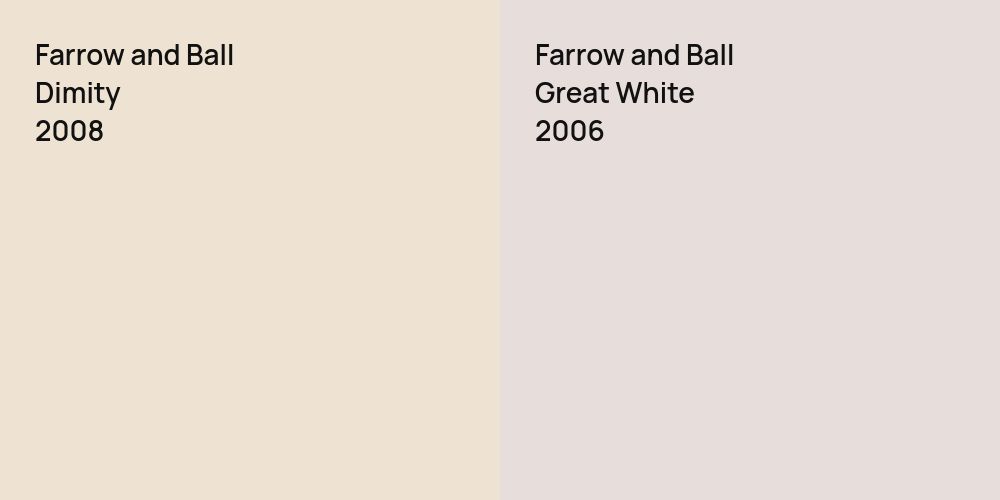 Farrow and Ball Dimity vs. Farrow and Ball Great White