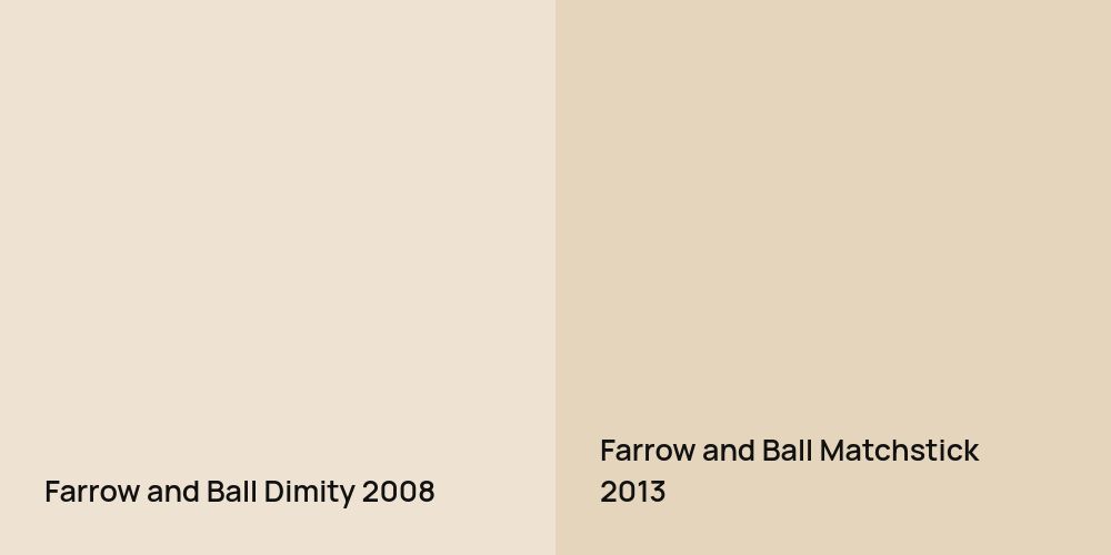 Farrow and Ball Dimity vs. Farrow and Ball Matchstick