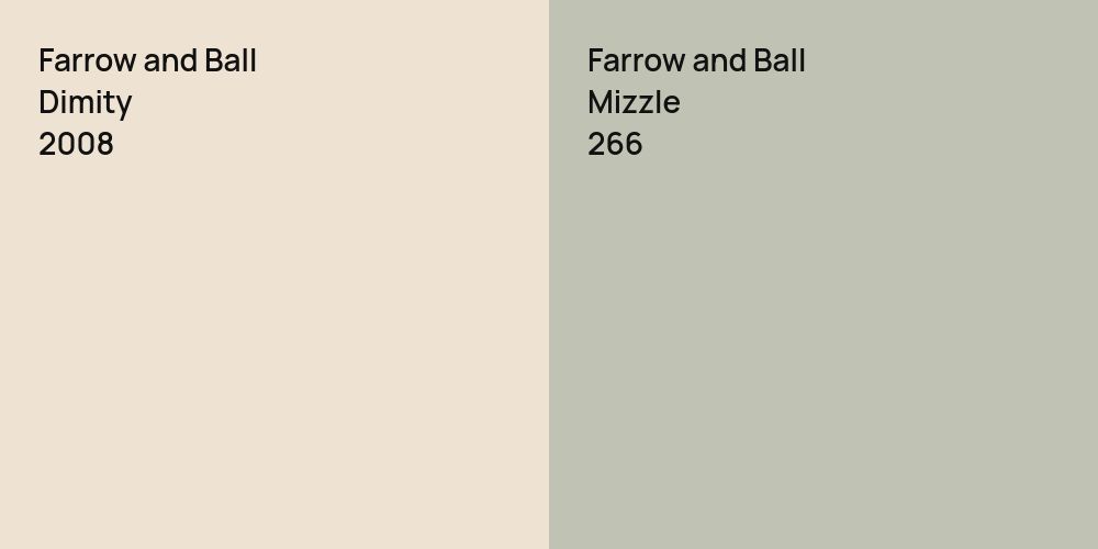 Farrow and Ball Dimity vs. Farrow and Ball Mizzle