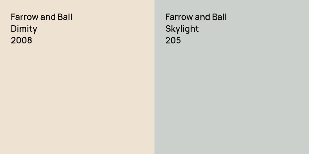 Farrow and Ball Dimity vs. Farrow and Ball Skylight