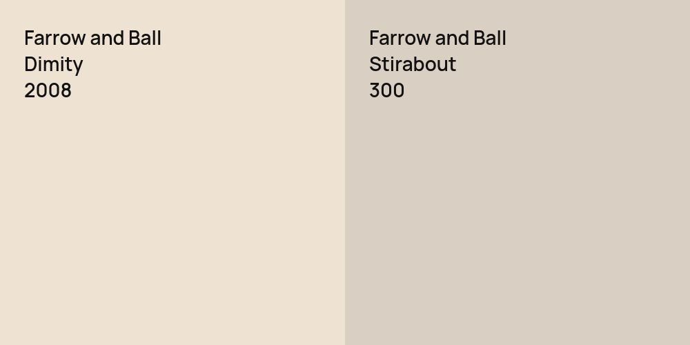 Farrow and Ball Dimity vs. Farrow and Ball Stirabout