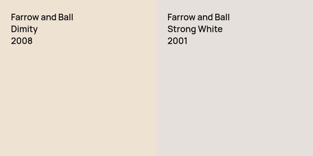 Farrow and Ball Dimity vs. Farrow and Ball Strong White