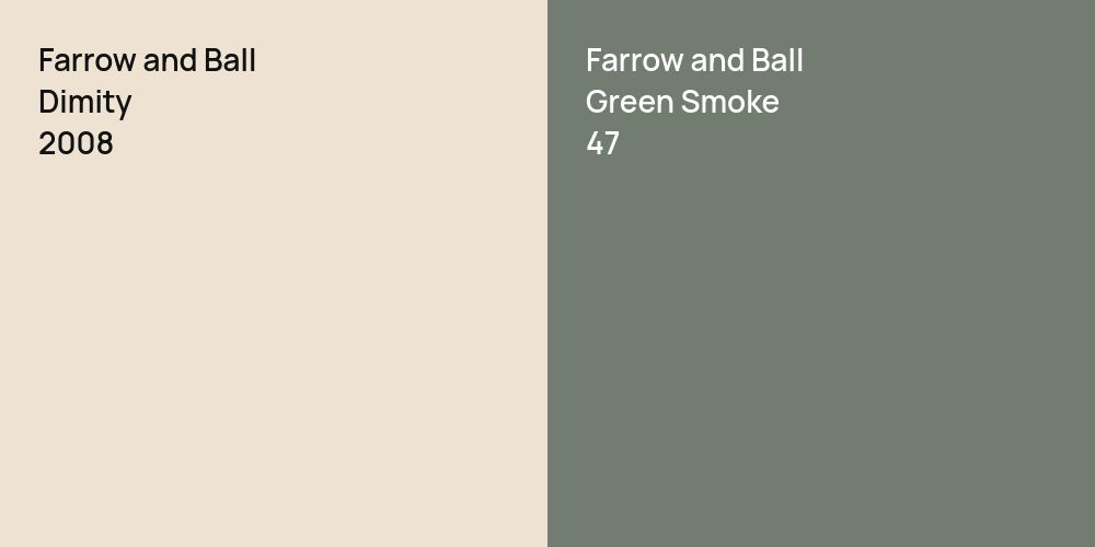 Farrow and Ball Dimity vs. Farrow and Ball Green Smoke