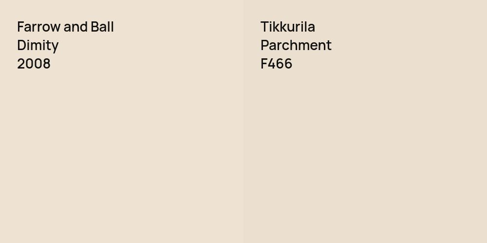 Farrow and Ball Dimity vs. Tikkurila Parchment