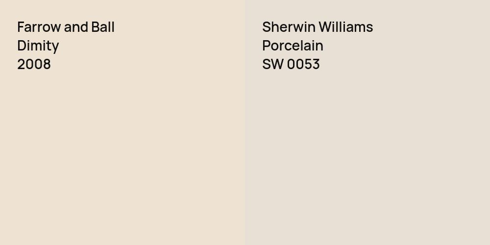 Farrow and Ball Dimity vs. Sherwin Williams Porcelain