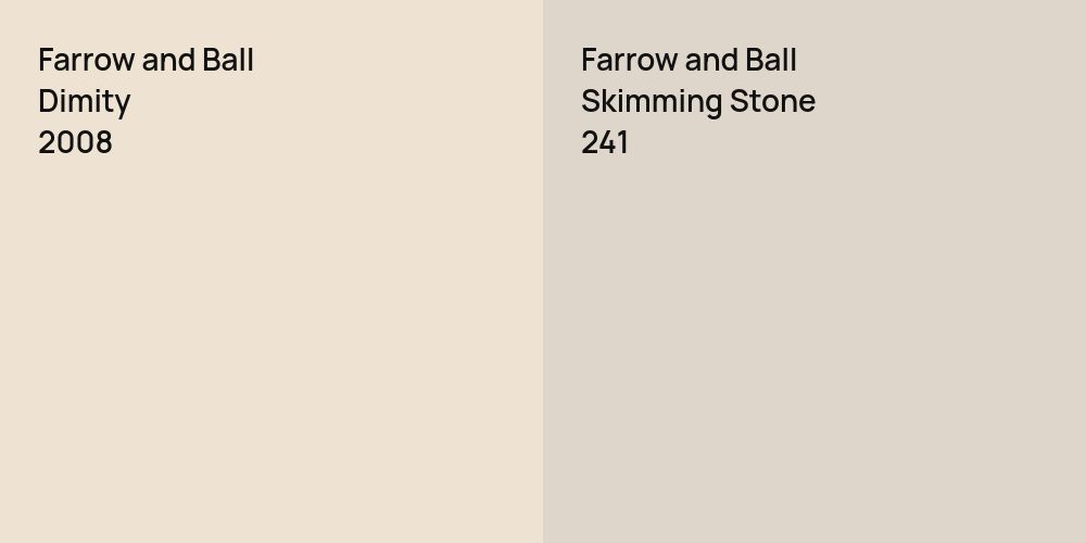 Farrow and Ball Dimity vs. Farrow and Ball Skimming Stone