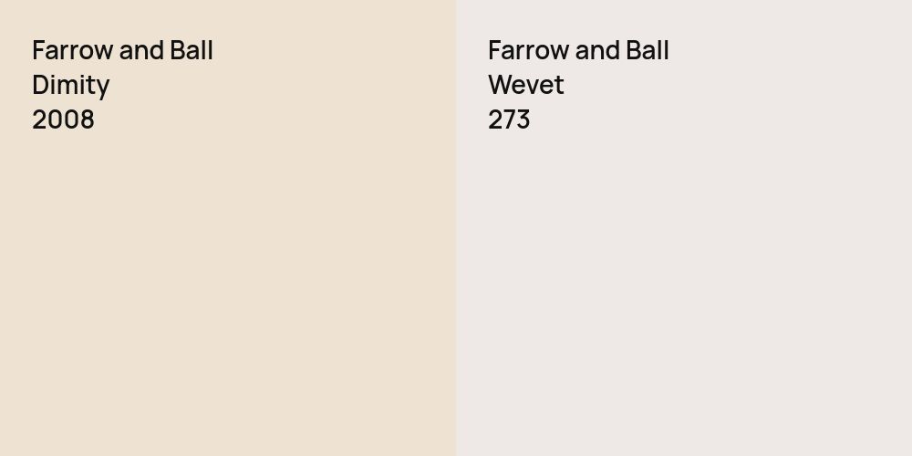 Farrow and Ball Dimity vs. Farrow and Ball Wevet