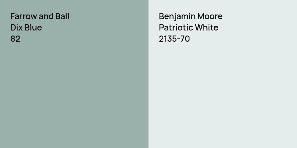 Farrow and Ball Dix Blue vs. Benjamin Moore Patriotic White