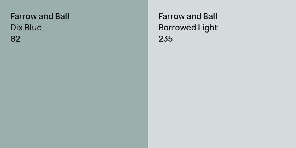 Farrow and Ball Dix Blue vs. Farrow and Ball Borrowed Light