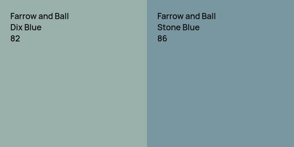 Farrow and Ball Dix Blue vs. Farrow and Ball Stone Blue