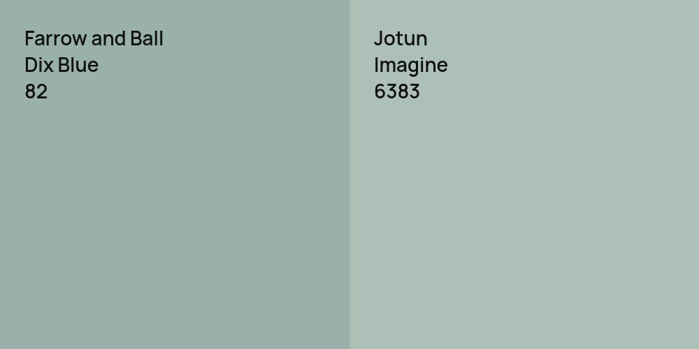 Farrow and Ball Dix Blue vs. Jotun Imagine