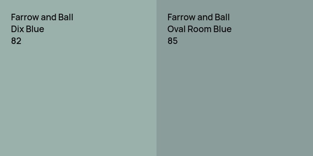 Farrow and Ball Dix Blue vs. Farrow and Ball Oval Room Blue