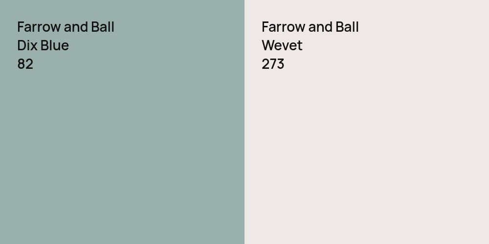 Farrow and Ball Dix Blue vs. Farrow and Ball Wevet