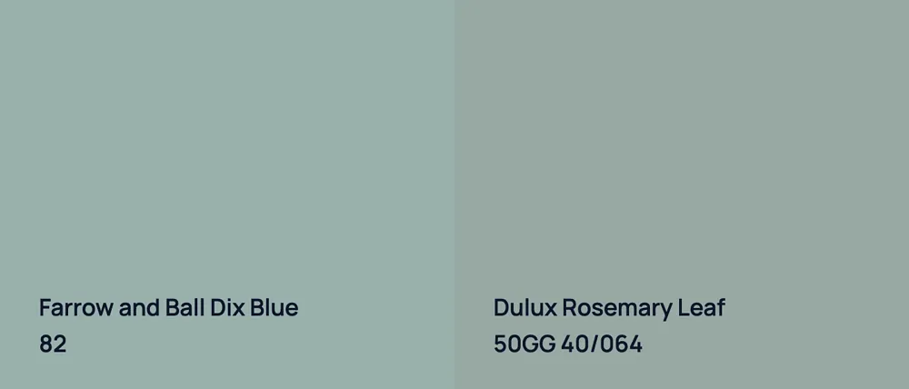 Farrow and Ball Dix Blue 82 vs Dulux Rosemary Leaf 50GG 40/064