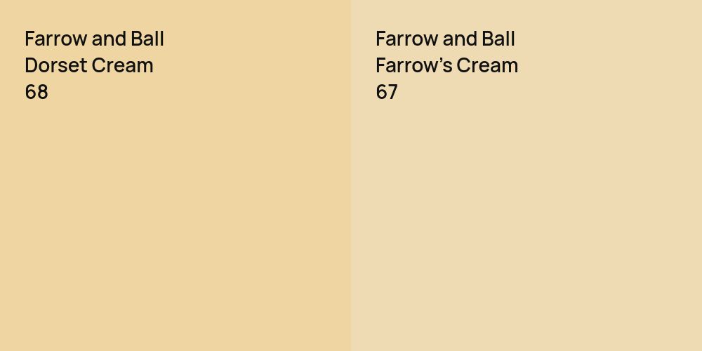 Farrow and Ball Dorset Cream vs. Farrow and Ball Farrow's Cream