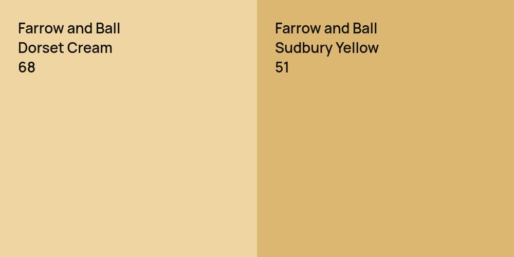 Farrow and Ball Dorset Cream vs. Farrow and Ball Sudbury Yellow