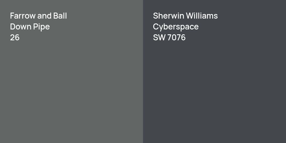 Farrow and Ball Down Pipe vs. Sherwin Williams Cyberspace