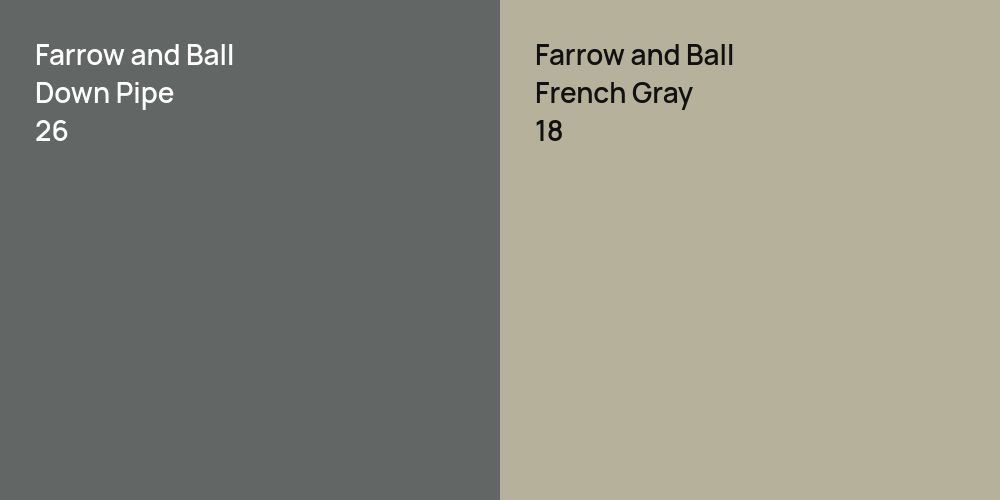 Farrow and Ball Down Pipe vs. Farrow and Ball French Gray