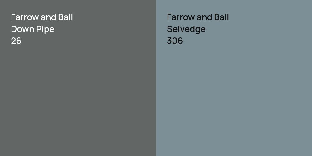 Farrow and Ball Down Pipe vs. Farrow and Ball Selvedge