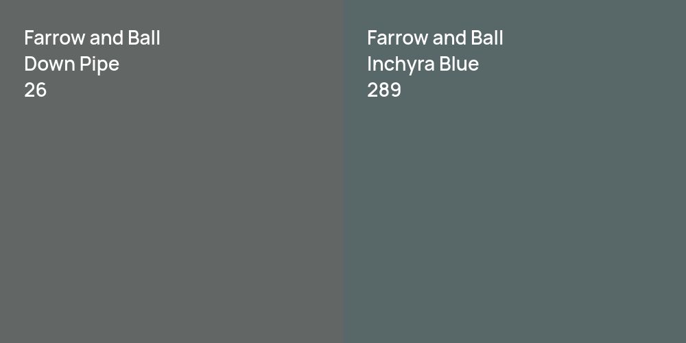 Farrow and Ball Down Pipe vs. Farrow and Ball Inchyra Blue