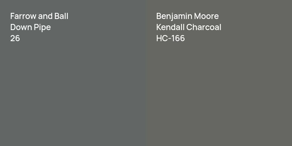 Farrow and Ball Down Pipe vs. Benjamin Moore Kendall Charcoal